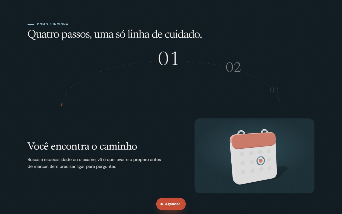 Primeira etapa do Como funciona: “Você encontra o caminho”, com o calendário em 3D.