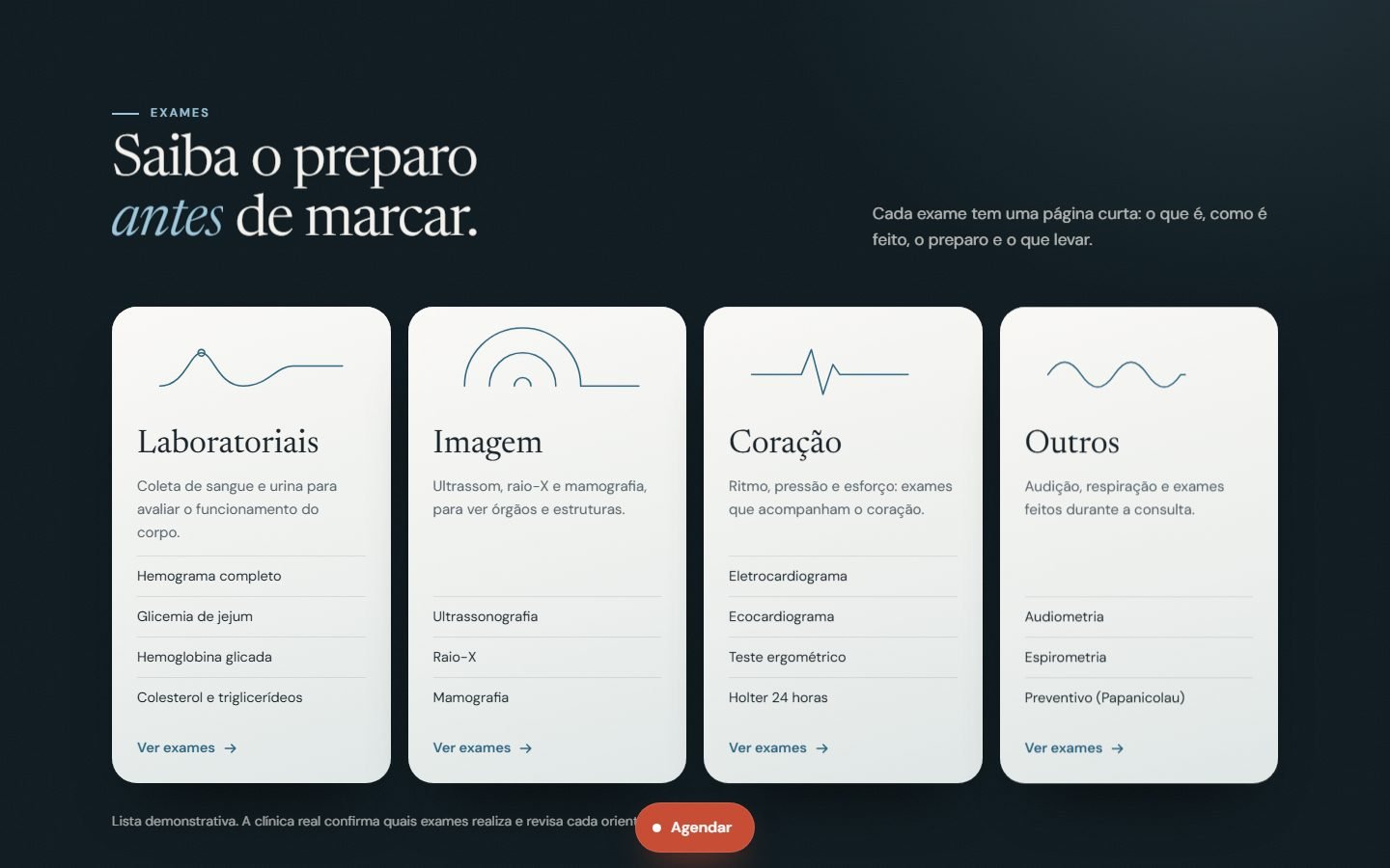 Quatro cartões de tipo de exame (laboratoriais, imagem, coração e outros), cada um com um traço desenhado e a lista de exames.
